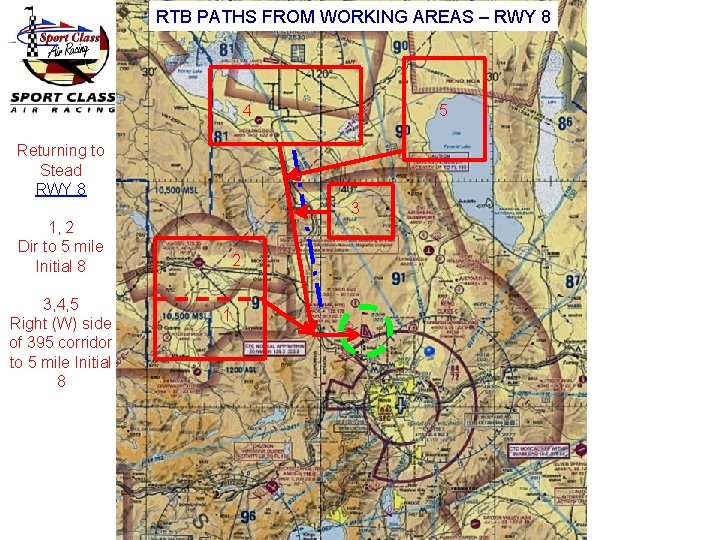 RTB PATHS FROM WORKING AREAS – RWY 8 4 5 Returning to Stead RWY