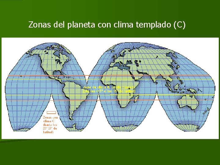 Zonas del planeta con clima templado (C) 