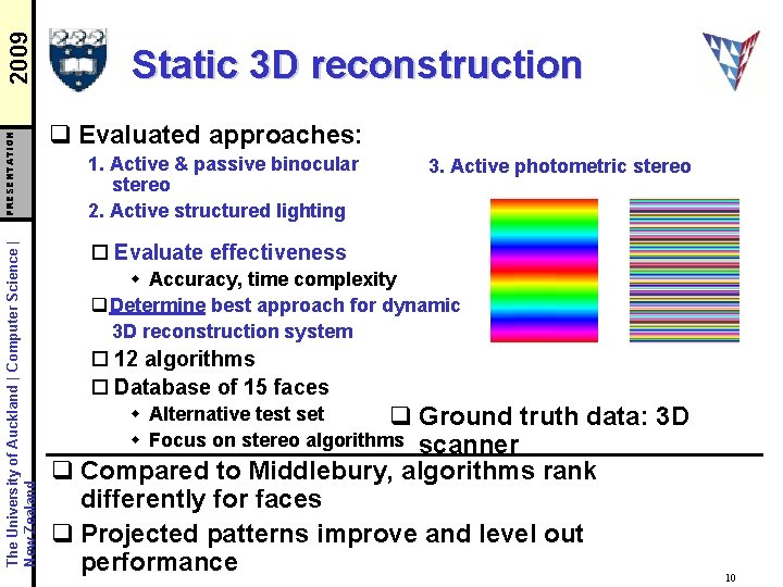 2009 PRESENTATION The University of Auckland | Computer Science | New Zealand Static 3