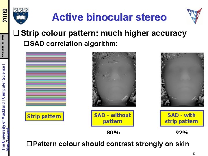 2009 PRESENTATION The University of Auckland | Computer Science | New Zealand Active binocular