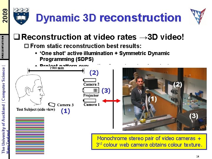 2009 PRESENTATION The University of Auckland | Computer Science | New Zealand Dynamic 3