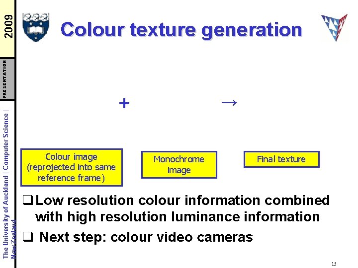 2009 The University of Auckland | Computer Science | New Zealand PRESENTATION Colour texture