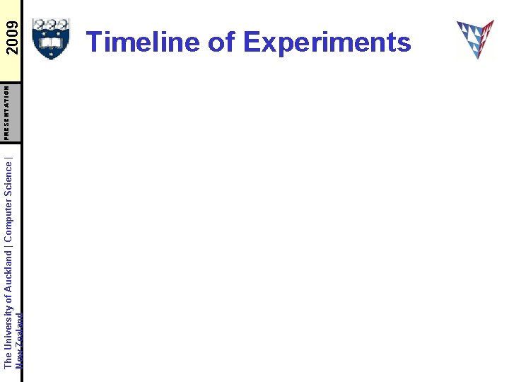 The University of Auckland | Computer Science | New Zealand PRESENTATION 2009 Timeline of