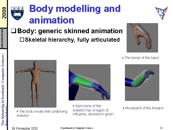 2009 PRESENTATION The University of Auckland | Computer Science | New Zealand Body modelling