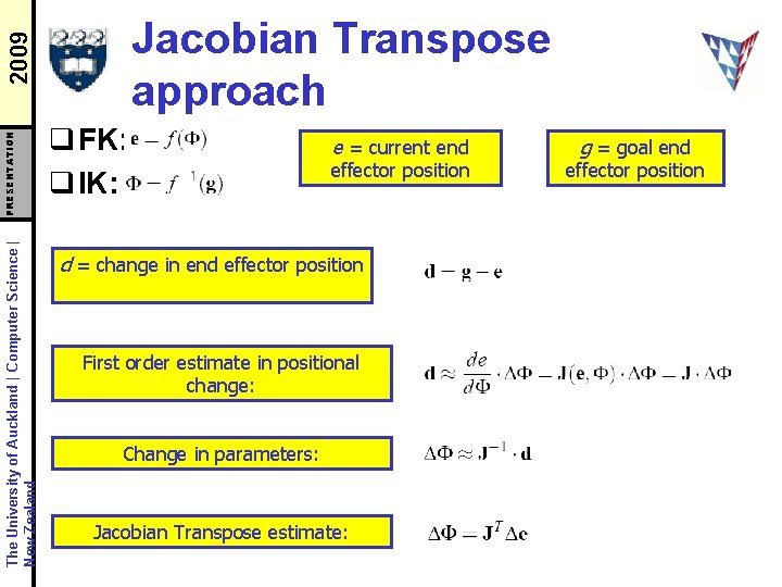 The University of Auckland | Computer Science | New Zealand PRESENTATION 2009 Jacobian Transpose
