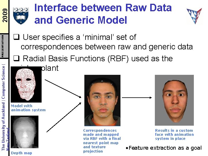 The University of Auckland | Computer Science | New Zealand PRESENTATION 2009 Interface between