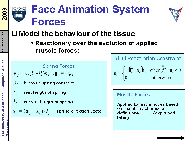 2009 PRESENTATION The University of Auckland | Computer Science | New Zealand Face Animation
