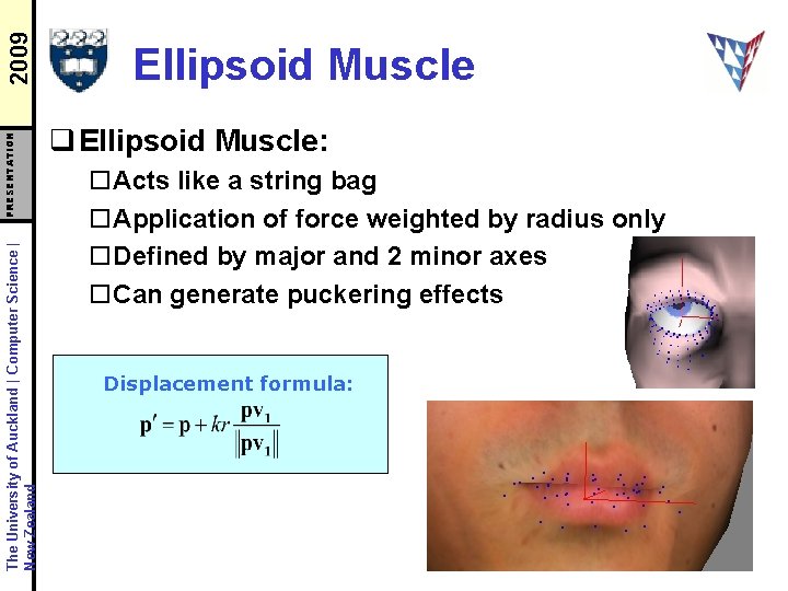 2009 PRESENTATION The University of Auckland | Computer Science | New Zealand Ellipsoid Muscle
