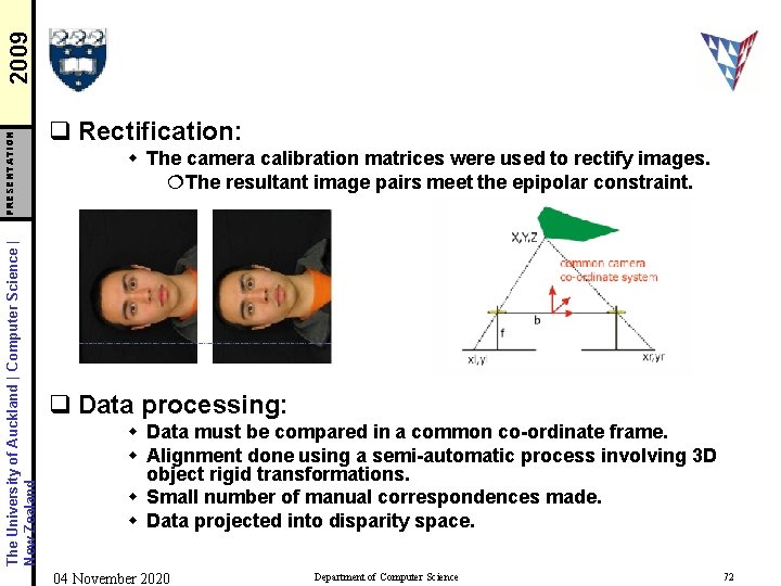 2009 PRESENTATION The University of Auckland | Computer Science | New Zealand q Rectification: