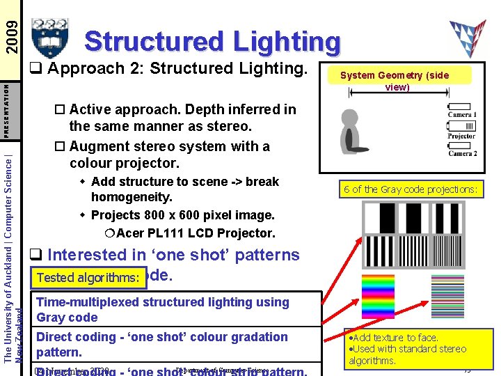 2009 Structured Lighting The University of Auckland | Computer Science | New Zealand PRESENTATION