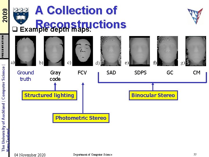 2009 The University of Auckland | Computer Science | New Zealand PRESENTATION A Collection