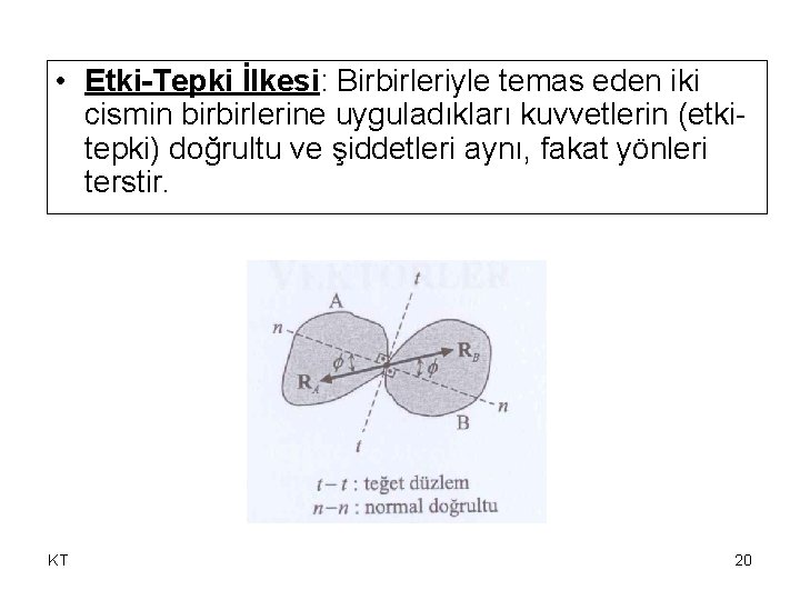  • Etki-Tepki İlkesi: Birbirleriyle temas eden iki cismin birbirlerine uyguladıkları kuvvetlerin (etkitepki) doğrultu