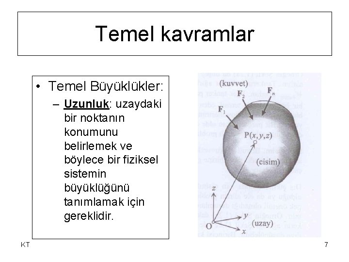 Temel kavramlar • Temel Büyüklükler: – Uzunluk: uzaydaki bir noktanın konumunu belirlemek ve böylece