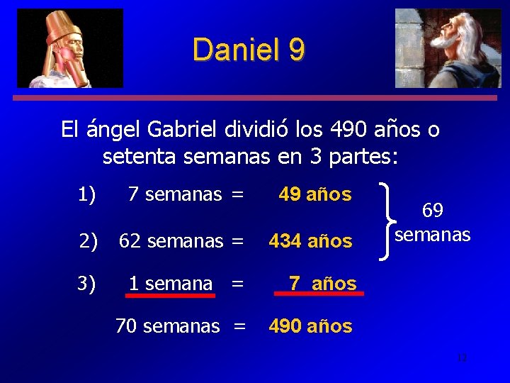 Daniel 9 El ángel Gabriel dividió los 490 años o setenta semanas en 3