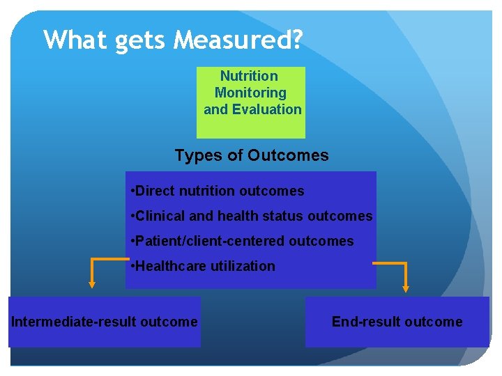 What gets Measured? Nutrition Monitoring and Evaluation Types of Outcomes • Direct nutrition outcomes