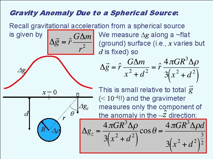 Gravity Anomaly Due to a Spherical Source: Recall gravitational acceleration from a spherical source