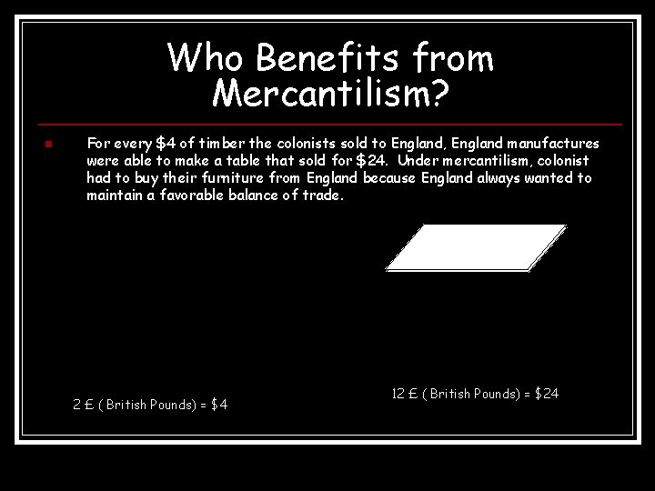 Who Benefits from Mercantilism? n For every $4 of timber the colonists sold to