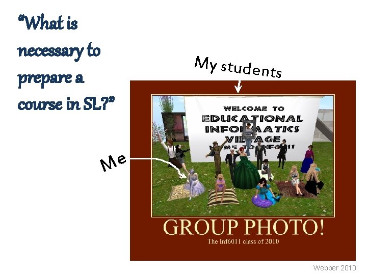 “What is necessary to prepare a course in SL? ” My studen ts Me