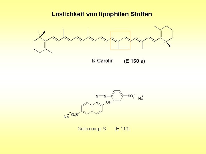 Löslichkeit von lipophilen Stoffen ß-Carotin Gelborange S (E 160 a) (E 110) Löslichkeit von lipophilen Stoffen ß-Carotin Gelborange S (E 160 a) (E 110)