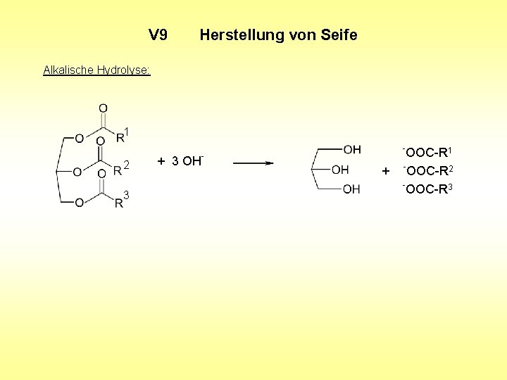 V 9 Herstellung von Seife Alkalische Hydrolyse: 1 2 3 + 3 OH - V 9 Herstellung von Seife Alkalische Hydrolyse: 1 2 3 + 3 OH -