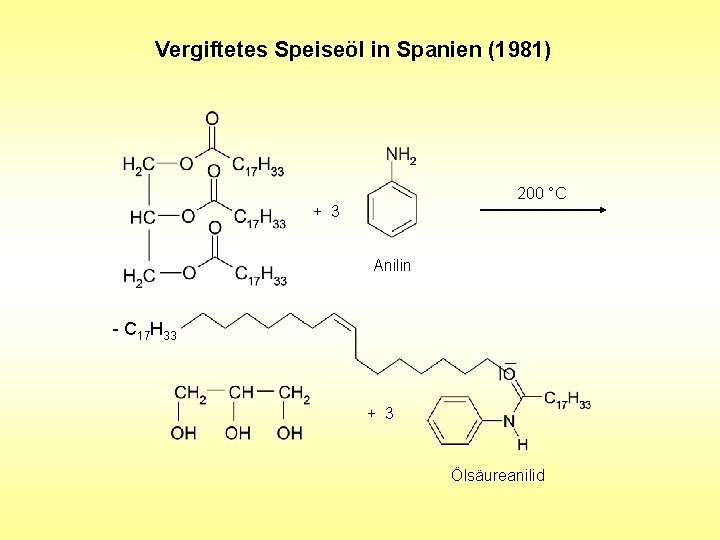 Vergiftetes Speiseöl in Spanien (1981) 200 °C + 3 Anilin - C 17 H Vergiftetes Speiseöl in Spanien (1981) 200 °C + 3 Anilin - C 17 H