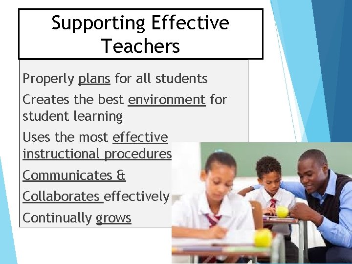 Supporting Effective Teachers Properly plans for all students Creates the best environment for student