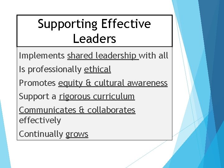 Supporting Effective Leaders Implements shared leadership with all Is professionally ethical Promotes equity &
