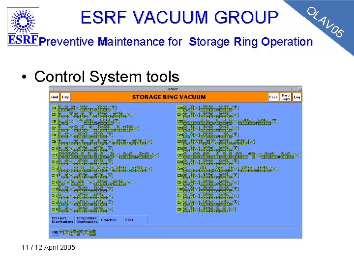 OL AV ESRF VACUUM GROUP 05 Preventive Maintenance for Storage Ring Operation • Control OL AV ESRF VACUUM GROUP 05 Preventive Maintenance for Storage Ring Operation • Control