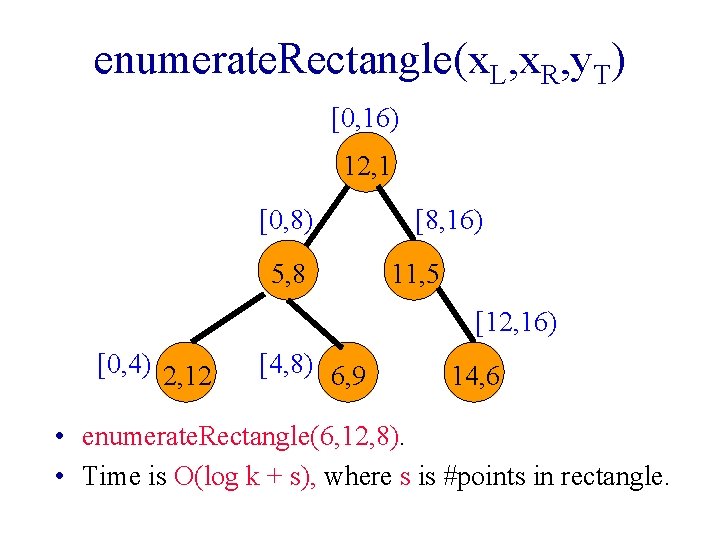 enumerate. Rectangle(x. L, x. R, y. T) [0, 16) 12, 1 [0, 8) 5,