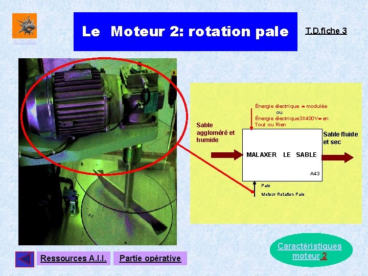 ACCUEIL Le Moteur 2: rotation pale Sable aggloméré et humide T. D. fiche 3