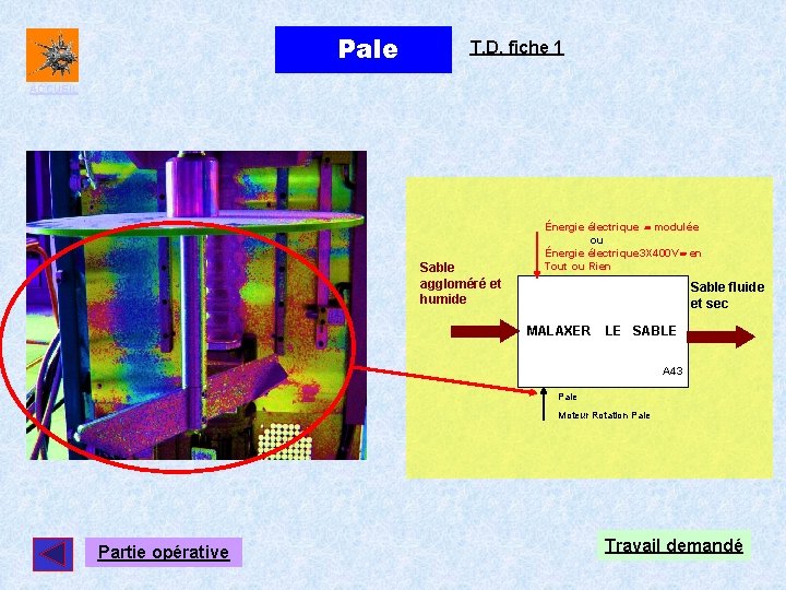 Pale T. D. fiche 1 ACCUEIL Sable aggloméré et humide Énergie électrique modulée Pale T. D. fiche 1 ACCUEIL Sable aggloméré et humide Énergie électrique modulée