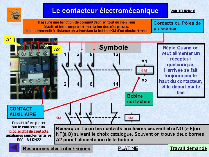 Le contacteur électromécanique ACCUEIL Il assure une fonction de commutation en tout ou rien