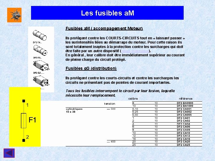 Les fusibles a. M ACCUEIL Fusibles a. M ( accompagement Moteur) Ils protègent contre Les fusibles a. M ACCUEIL Fusibles a. M ( accompagement Moteur) Ils protègent contre