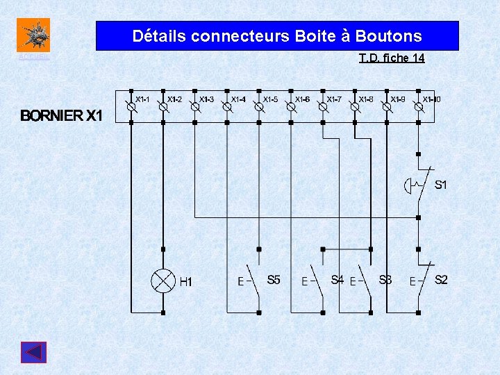 Détails connecteurs Boite à Boutons ACCUEIL T. D. fiche 14 Détails connecteurs Boite à Boutons ACCUEIL T. D. fiche 14