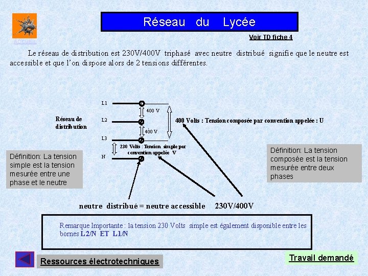 Réseau du Lycée Voir TD fiche 4 ACCUEIL Le réseau de distribution est 230 Réseau du Lycée Voir TD fiche 4 ACCUEIL Le réseau de distribution est 230