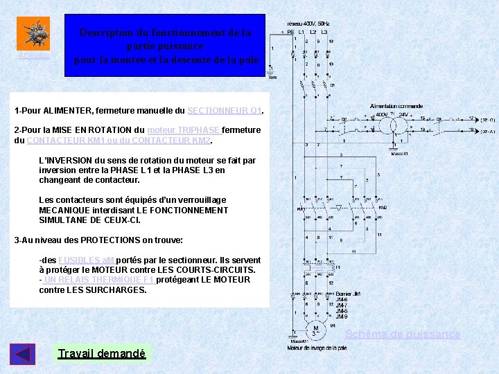 ACCUEIL Description du fonctionnement de la partie puissance pour la montée et la descente ACCUEIL Description du fonctionnement de la partie puissance pour la montée et la descente