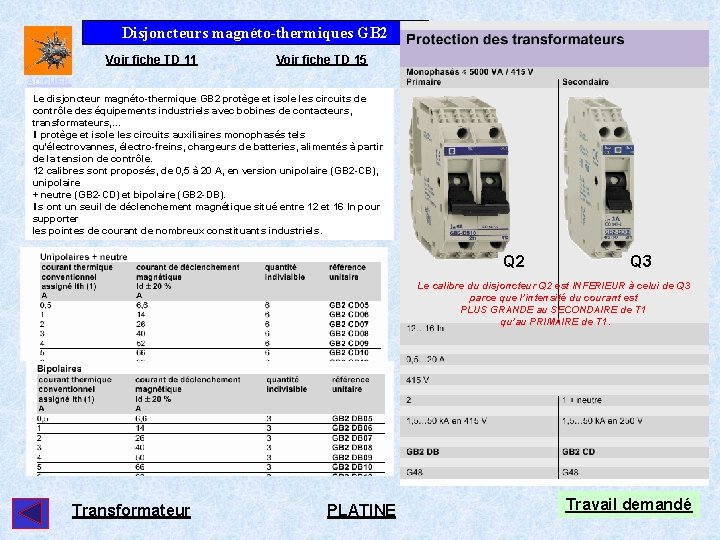 Disjoncteurs magnéto-thermiques GB 2 Voir fiche TD 11 Voir fiche TD 15 ACCUEIL Le