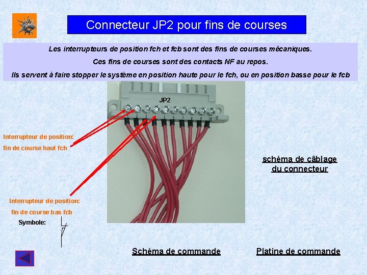 Connecteur JP 2 pour fins de courses ACCUEIL Les interrupteurs de position fch et