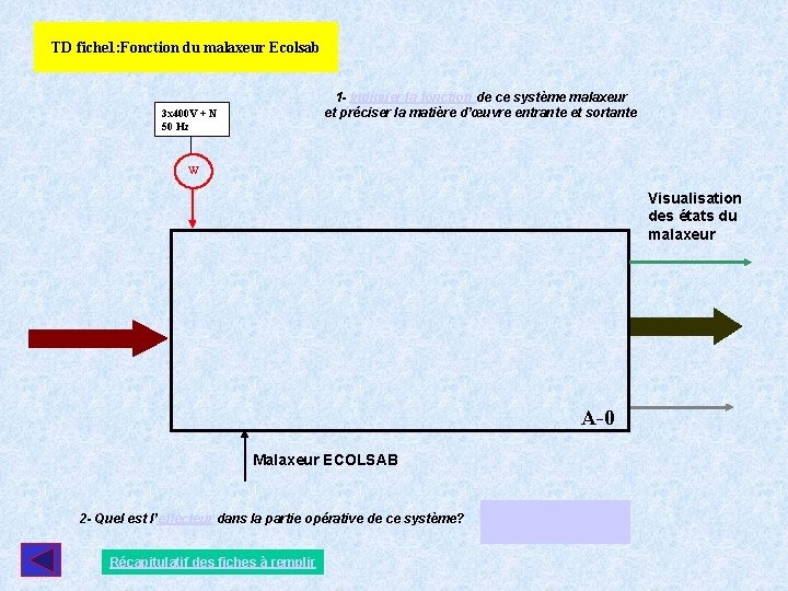 TD fiche 1: Fonction du malaxeur Ecolsab 1 - Indiquer la fonction de ce TD fiche 1: Fonction du malaxeur Ecolsab 1 - Indiquer la fonction de ce