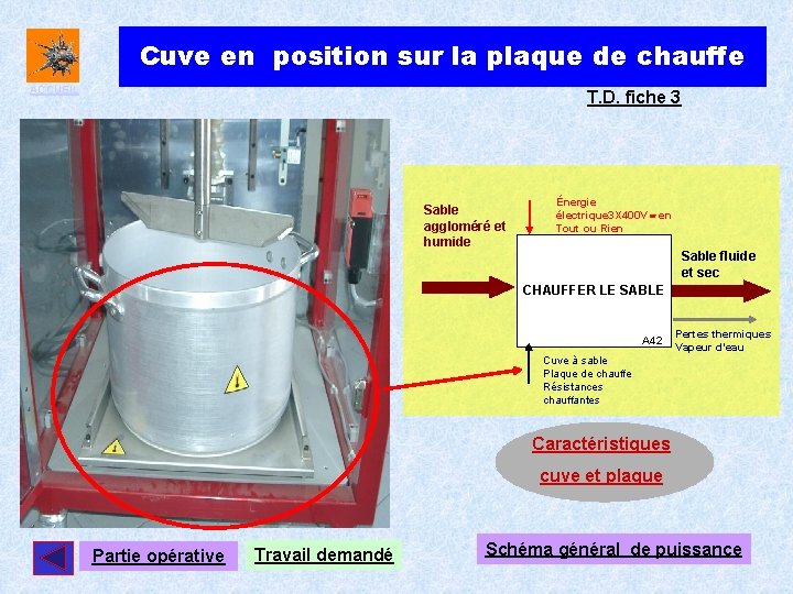 Cuve en position sur la plaque de chauffe ACCUEIL T. D. fiche 3 Sable Cuve en position sur la plaque de chauffe ACCUEIL T. D. fiche 3 Sable