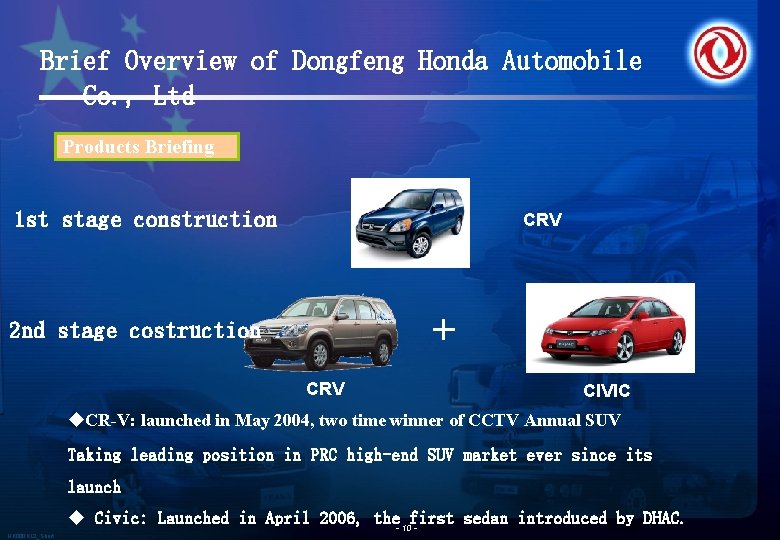 Brief Overview of Dongfeng Honda Automobile Co. , Ltd Products Briefing 1 st stage