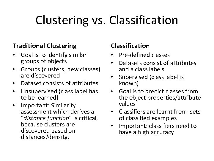 Clustering vs. Classification Traditional Clustering Classification • Goal is to identify similar groups of