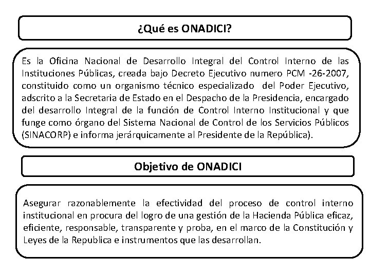 ¿Qué es ONADICI? Es la Oficina Nacional de Desarrollo Integral del Control Interno de