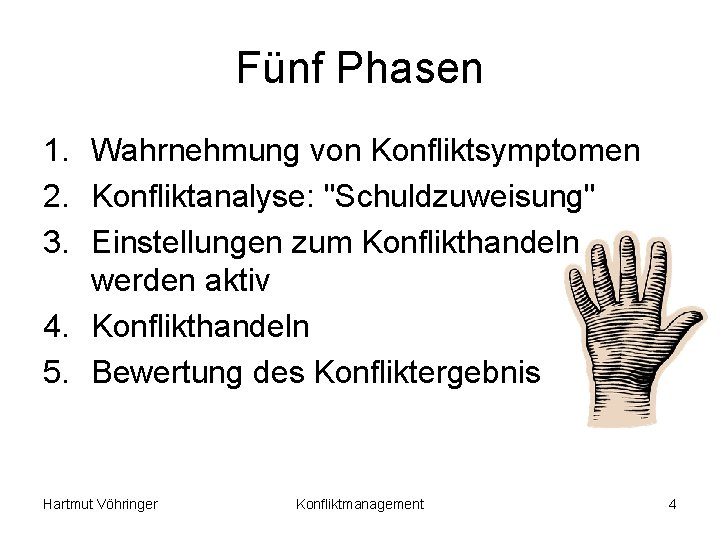 Fünf Phasen 1. Wahrnehmung von Konfliktsymptomen 2. Konfliktanalyse: "Schuldzuweisung" 3. Einstellungen zum Konflikthandeln werden