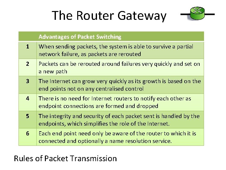 The Router Gateway Advantages of Packet Switching 1 When sending packets, the system is