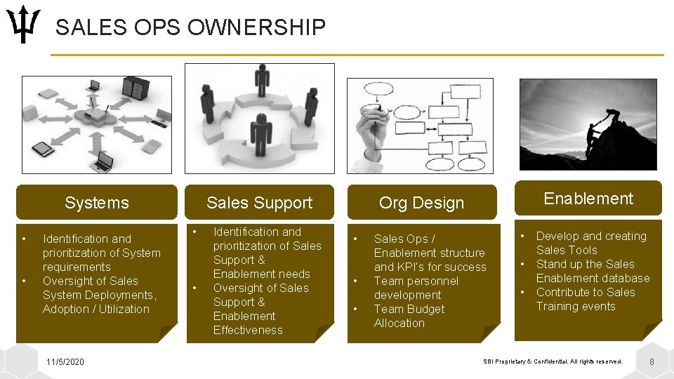 SALES OPS OWNERSHIP Systems • • Identification and prioritization of System requirements Oversight of