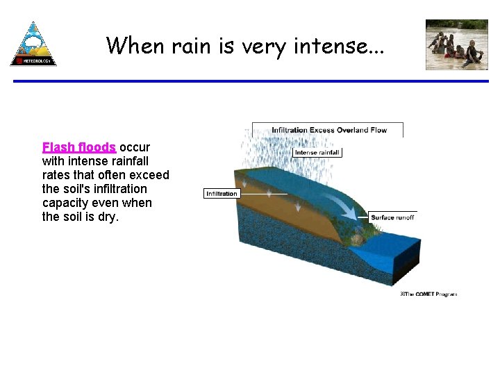 When rain is very intense. . . Flash floods occur with intense rainfall rates