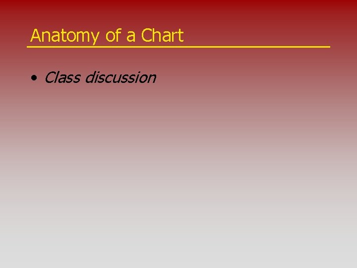 Anatomy of a Chart • Class discussion 