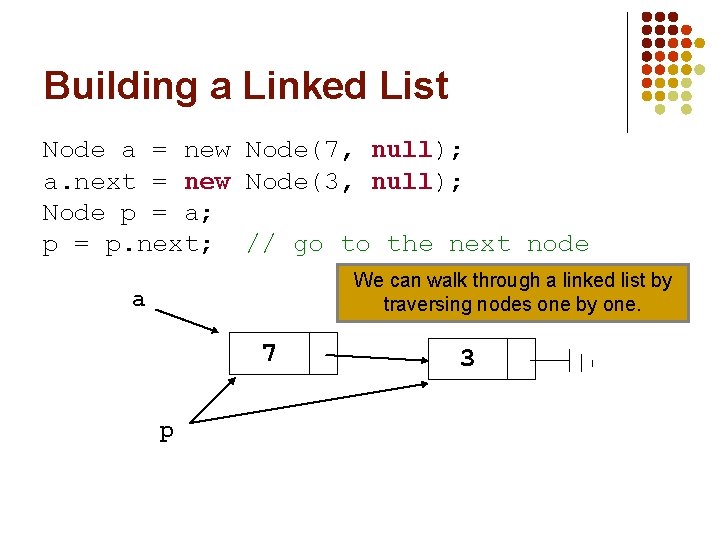 Building a Linked List Node a = new Node(7, null); a. next = new Building a Linked List Node a = new Node(7, null); a. next = new