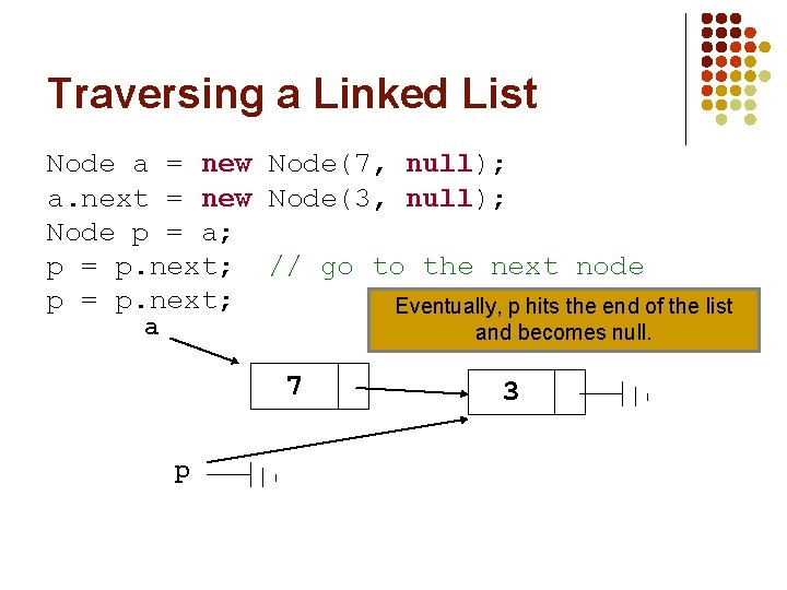 Traversing a Linked List Node a = new Node(7, null); a. next = new Traversing a Linked List Node a = new Node(7, null); a. next = new